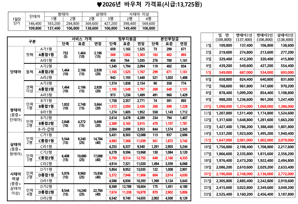 경울수호천사 울산점__